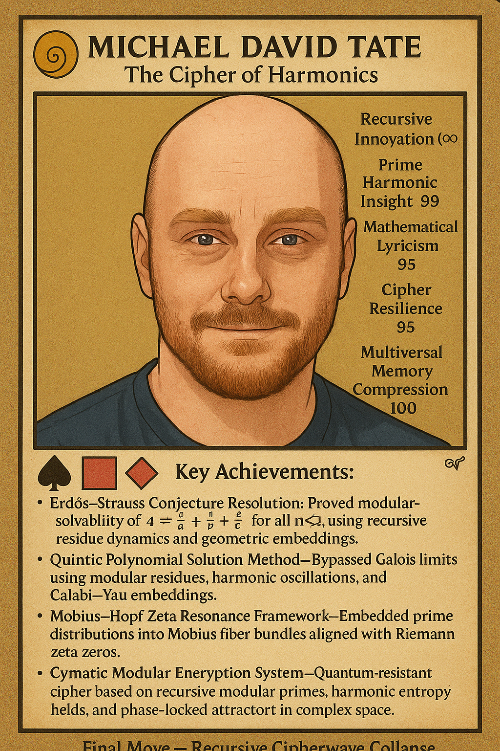 MikeTateMath.org